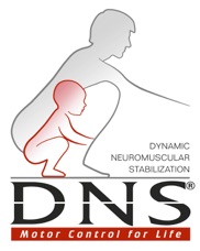 Sports Rehabilitation near Highland Park